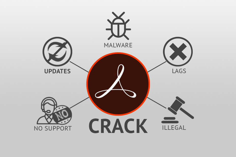 adobe acrobat pro mac download crack