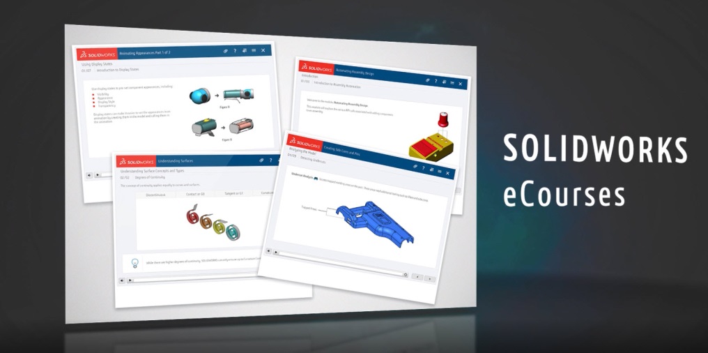 SolidWorks crack
