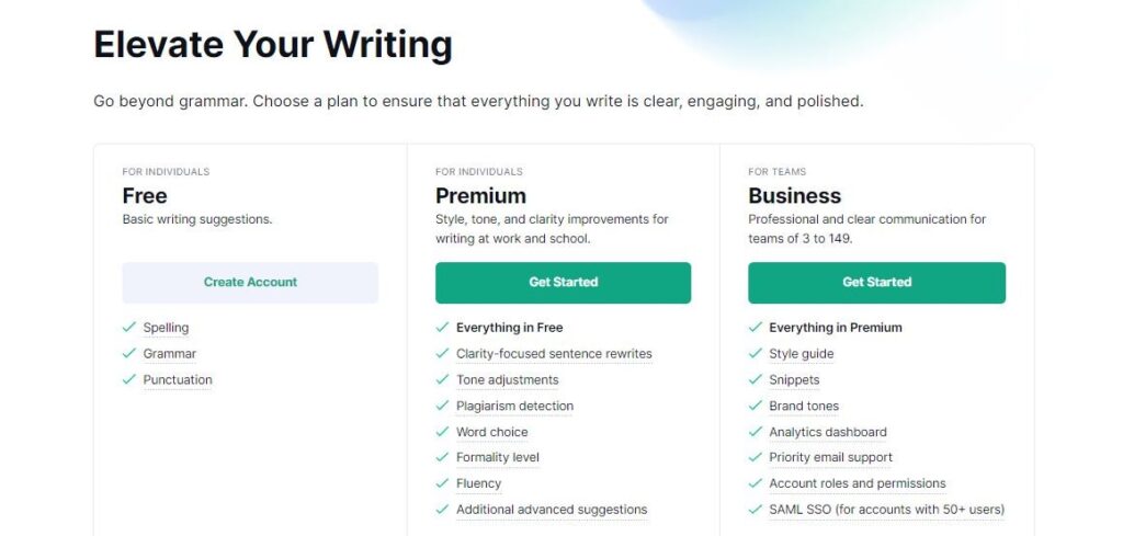 Grammarly Crack
