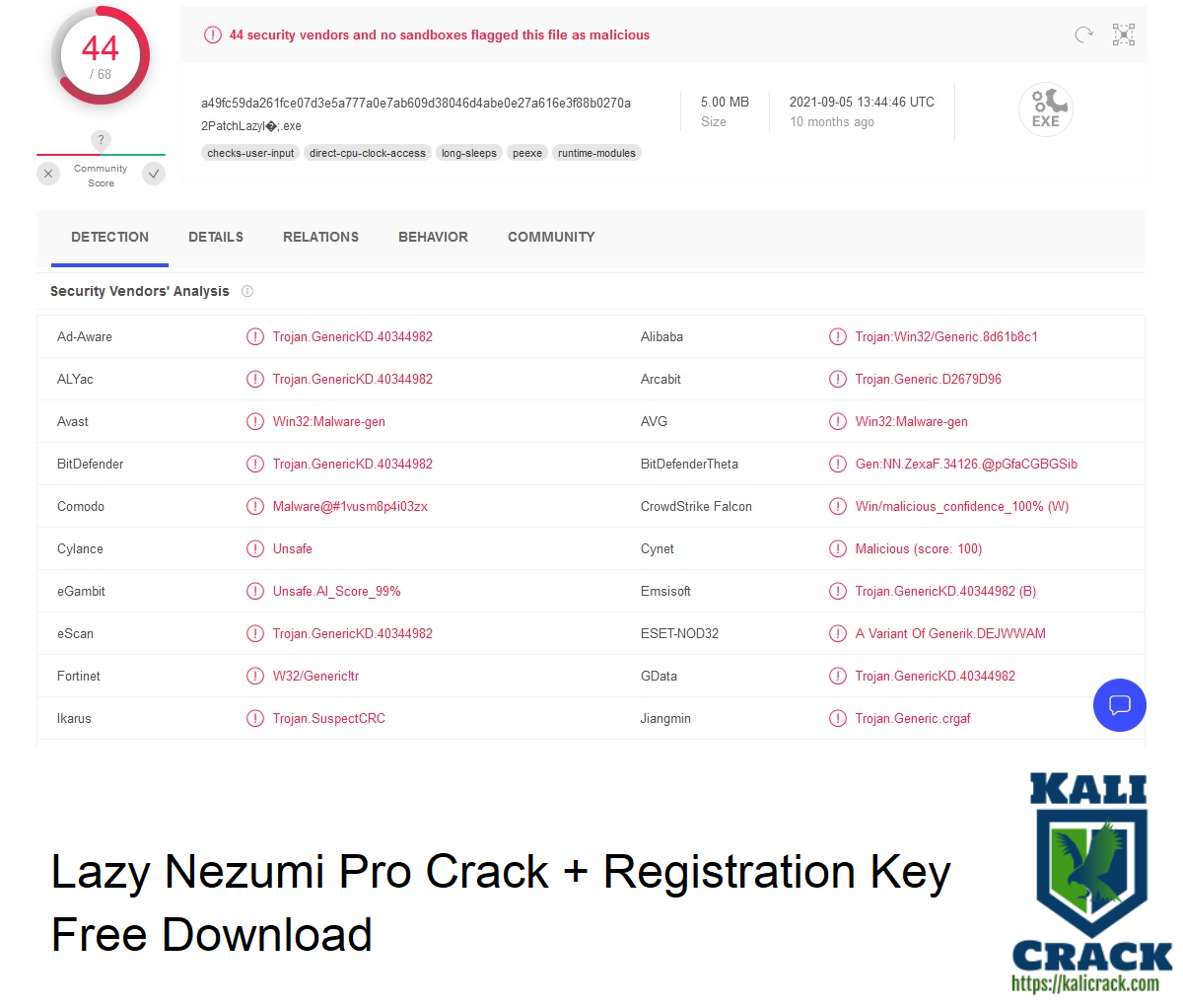 Lazy Nezumi Pro Crack