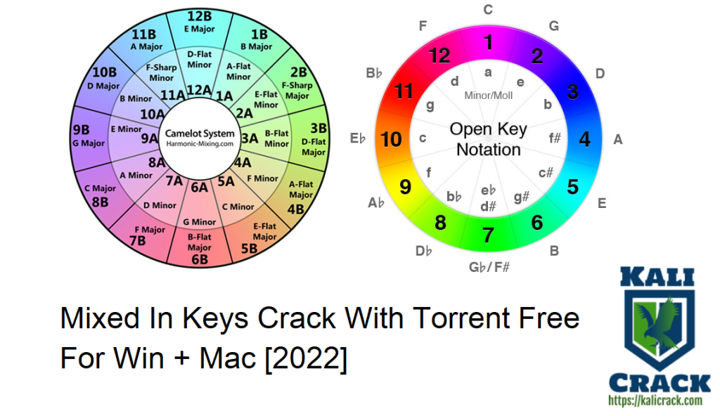 Mixed In Keys Crack